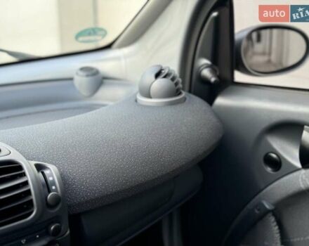 Серый Смарт Форту, объемом двигателя 0.8 л и пробегом 270 тыс. км за 2700 $, фото 41 на Automoto.ua