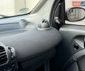 Серый Смарт Форту, объемом двигателя 0.8 л и пробегом 270 тыс. км за 2700 $, фото 41 на Automoto.ua