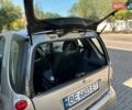 Серый Смарт Форту, объемом двигателя 0.6 л и пробегом 213 тыс. км за 3499 $, фото 7 на Automoto.ua