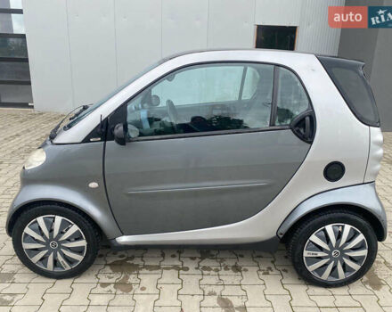 Сірий Смарт Fortwo, об'ємом двигуна 0.8 л та пробігом 214 тис. км за 3000 $, фото 4 на Automoto.ua