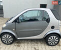 Сірий Смарт Fortwo, об'ємом двигуна 0.8 л та пробігом 214 тис. км за 3000 $, фото 4 на Automoto.ua