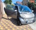 Сірий Смарт Fortwo, об'ємом двигуна 0.6 л та пробігом 227 тис. км за 2400 $, фото 23 на Automoto.ua