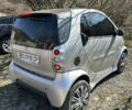 Сірий Смарт Fortwo, об'ємом двигуна 0.6 л та пробігом 135 тис. км за 3000 $, фото 3 на Automoto.ua