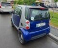 Сірий Смарт Fortwo, об'ємом двигуна 0.6 л та пробігом 250 тис. км за 2500 $, фото 2 на Automoto.ua