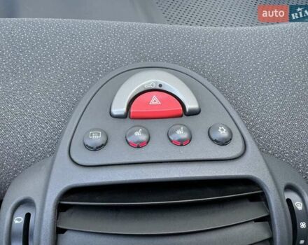 Серый Смарт Форту, объемом двигателя 0.8 л и пробегом 270 тыс. км за 2700 $, фото 28 на Automoto.ua