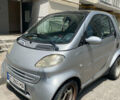 Серый Смарт Форту, объемом двигателя 0.6 л и пробегом 223 тыс. км за 1600 $, фото 1 на Automoto.ua