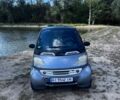 Сірий Смарт Fortwo, об'ємом двигуна 0.6 л та пробігом 265 тис. км за 1800 $, фото 9 на Automoto.ua
