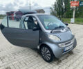 Сірий Смарт Fortwo, об'ємом двигуна 0.8 л та пробігом 214 тис. км за 3000 $, фото 2 на Automoto.ua