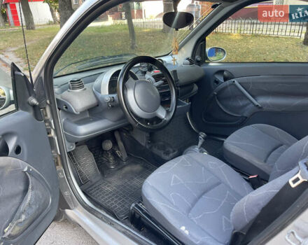 Сірий Смарт Fortwo, об'ємом двигуна 0.6 л та пробігом 220 тис. км за 2900 $, фото 2 на Automoto.ua