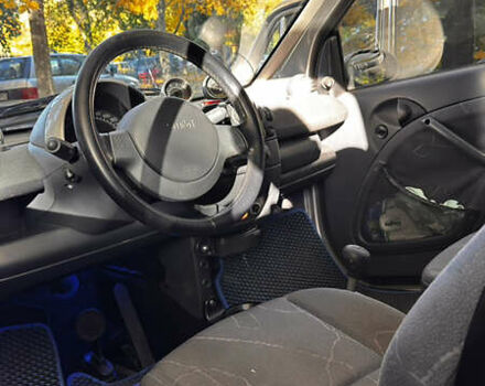 Сірий Смарт Fortwo, об'ємом двигуна 0.6 л та пробігом 152 тис. км за 3300 $, фото 9 на Automoto.ua