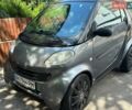 Сірий Смарт Fortwo, об'ємом двигуна 0.6 л та пробігом 132 тис. км за 2050 $, фото 1 на Automoto.ua