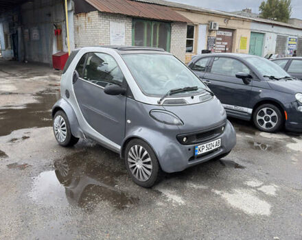Серый Смарт Форту, объемом двигателя 0.6 л и пробегом 163 тыс. км за 2500 $, фото 2 на Automoto.ua