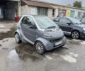 Серый Смарт Форту, объемом двигателя 0.6 л и пробегом 163 тыс. км за 2500 $, фото 2 на Automoto.ua