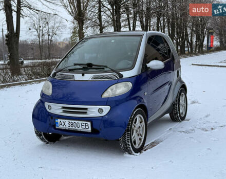 Серый Смарт Форту, объемом двигателя 0.6 л и пробегом 174 тыс. км за 2599 $, фото 13 на Automoto.ua