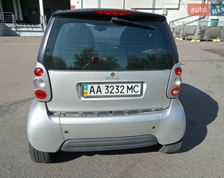 Смарт Форту 2001 в Киеве на Automoto.ua Серый Смарт Форту, объемом двигателя 0.6 л и пробегом 139 тыс. км за 2500 $, фото 3 на Automoto.ua