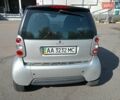 Смарт Форту 2001 в Киеве на Automoto.ua Серый Смарт Форту, объемом двигателя 0.6 л и пробегом 139 тыс. км за 2500 $, фото 3 на Automoto.ua