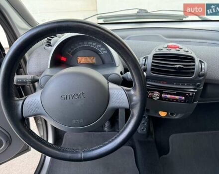 Серый Смарт Форту, объемом двигателя 0.8 л и пробегом 270 тыс. км за 2700 $, фото 5 на Automoto.ua