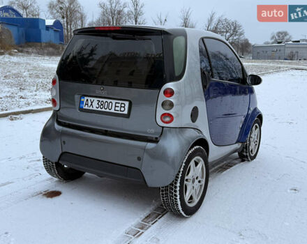 Серый Смарт Форту, объемом двигателя 0.6 л и пробегом 174 тыс. км за 2599 $, фото 17 на Automoto.ua