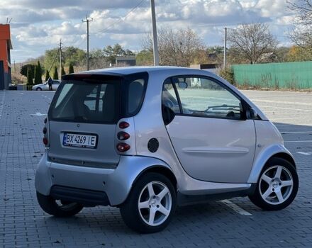 Серый Смарт Форту, объемом двигателя 0.6 л и пробегом 200 тыс. км за 2888 $, фото 1 на Automoto.ua