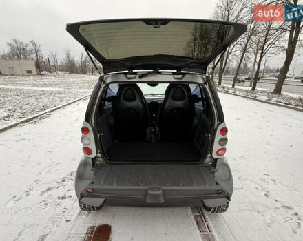 Серый Смарт Форту, объемом двигателя 0.6 л и пробегом 174 тыс. км за 2599 $, фото 20 на Automoto.ua