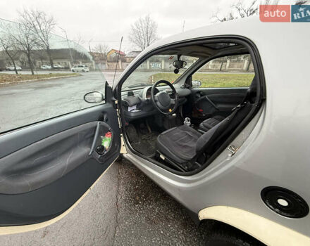 Серый Смарт Форту, объемом двигателя 0.6 л и пробегом 195 тыс. км за 3300 $, фото 5 на Automoto.ua