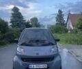 Серый Смарт Форту, объемом двигателя 0.6 л и пробегом 195 тыс. км за 3200 $, фото 1 на Automoto.ua