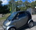 Сірий Смарт Fortwo, об'ємом двигуна 0.6 л та пробігом 265 тис. км за 1800 $, фото 5 на Automoto.ua