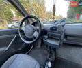Сірий Смарт Fortwo, об'ємом двигуна 0.6 л та пробігом 220 тис. км за 2900 $, фото 7 на Automoto.ua