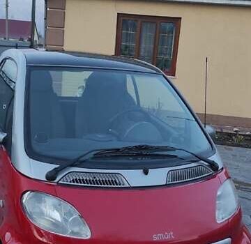 Серый Смарт Форту, объемом двигателя 0.6 л и пробегом 173 тыс. км за 2800 $, фото 7 на Automoto.ua