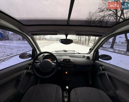 Серый Смарт Форту, объемом двигателя 0.6 л и пробегом 174 тыс. км за 2599 $, фото 21 на Automoto.ua