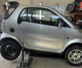 Сірий Смарт Fortwo, об'ємом двигуна 0.6 л та пробігом 192 тис. км за 3500 $, фото 1 на Automoto.ua