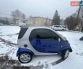 Серый Смарт Форту, объемом двигателя 0.6 л и пробегом 185 тыс. км за 3100 $, фото 15 на Automoto.ua
