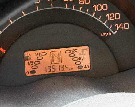 Серый Смарт Форту, объемом двигателя 0.6 л и пробегом 195 тыс. км за 3300 $, фото 8 на Automoto.ua