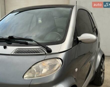 Серый Смарт Форту, объемом двигателя 0.8 л и пробегом 270 тыс. км за 2700 $, фото 19 на Automoto.ua