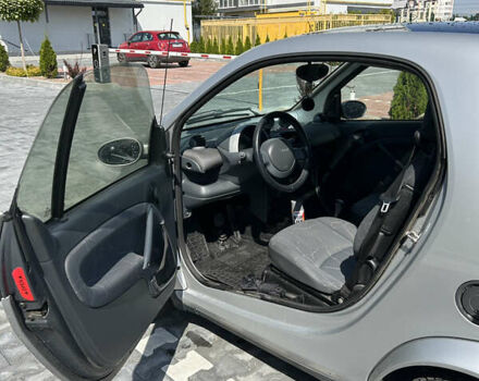 Смарт Форту 2001 в Буче на Automoto.ua Серый Смарт Форту, объемом двигателя 0.6 л и пробегом 190 тыс. км за 3100 $, фото 7 на Automoto.ua