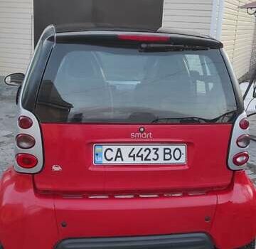 Серый Смарт Форту, объемом двигателя 0.6 л и пробегом 173 тыс. км за 2800 $, фото 8 на Automoto.ua