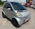 Сірий Смарт Fortwo, об'ємом двигуна 0.6 л та пробігом 196 тис. км за 2100 $, фото 2 на Automoto.ua