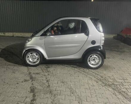Сірий Смарт Fortwo, об'ємом двигуна 0.6 л та пробігом 296 тис. км за 2100 $, фото 1 на Automoto.ua