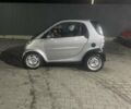 Сірий Смарт Fortwo, об'ємом двигуна 0.6 л та пробігом 296 тис. км за 2100 $, фото 1 на Automoto.ua