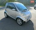 Смарт Форту 2001 в Киеве на Automoto.ua Серый Смарт Форту, объемом двигателя 0.6 л и пробегом 139 тыс. км за 2500 $, фото 8 на Automoto.ua