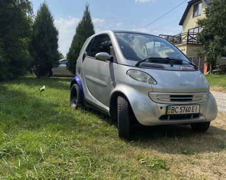 Смарт Форту 2001 в Львове на Automoto.ua Серый Смарт Форту, объемом двигателя 0.6 л и пробегом 119 тыс. км за 2800 $, фото 9 на Automoto.ua