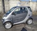 Сірий Смарт Fortwo, об'ємом двигуна 0.6 л та пробігом 110 тис. км за 3000 $, фото 1 на Automoto.ua