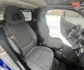 Сірий Смарт Fortwo, об'ємом двигуна 0.6 л та пробігом 185 тис. км за 3100 $, фото 26 на Automoto.ua