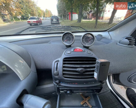 Сірий Смарт Fortwo, об'ємом двигуна 0.6 л та пробігом 220 тис. км за 2900 $, фото 4 на Automoto.ua