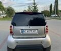 Серый Смарт Форту, объемом двигателя 0.6 л и пробегом 201 тыс. км за 2600 $, фото 3 на Automoto.ua