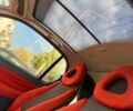 Сірий Смарт Fortwo, об'ємом двигуна 0.6 л та пробігом 242 тис. км за 2050 $, фото 5 на Automoto.ua