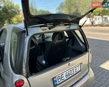 Сірий Смарт Fortwo, об'ємом двигуна 0.6 л та пробігом 213 тис. км за 3700 $, фото 7 на Automoto.ua