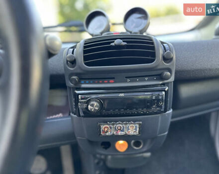 Сірий Смарт Fortwo, об'ємом двигуна 0.6 л та пробігом 213 тис. км за 3700 $, фото 5 на Automoto.ua