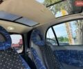 Серый Смарт Форту, объемом двигателя 0.6 л и пробегом 192 тыс. км за 2800 $, фото 15 на Automoto.ua