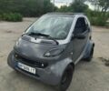 Смарт Форту 2001 в Запорожье на Automoto.ua Серый Смарт Форту, объемом двигателя 0.6 л и пробегом 163 тыс. км за 2500 $, фото 1 на Automoto.ua